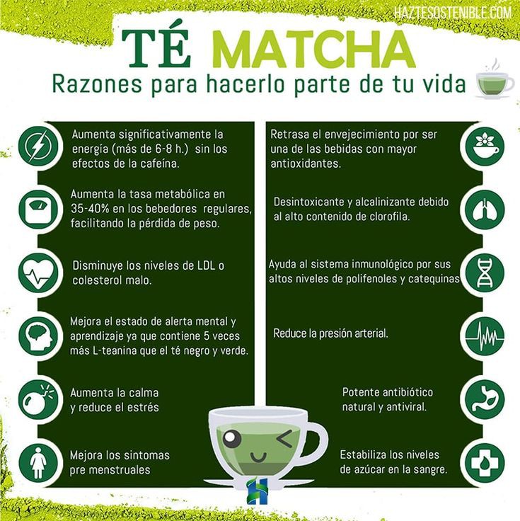 Té matcha