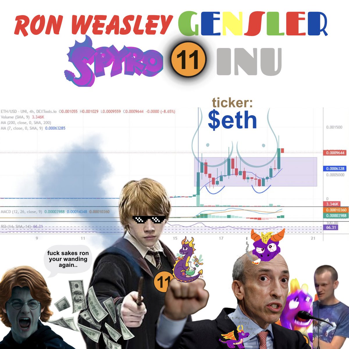#RonWeasleyGenslerSpyro11Inu ticker is $eth.
chart titties ftw. ginger wizards ftw. 
#SPREMLINS_ARE_CUMMING 💦 oo mystery gateways.
