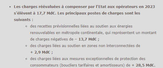 FlorentChardo's tweet photo. @GoldbergNic Et heureusement que les EnR sont là pour couvrir à 50% les dépenses du bouclier tarifaire https://t.co/nXrHMBEr6r