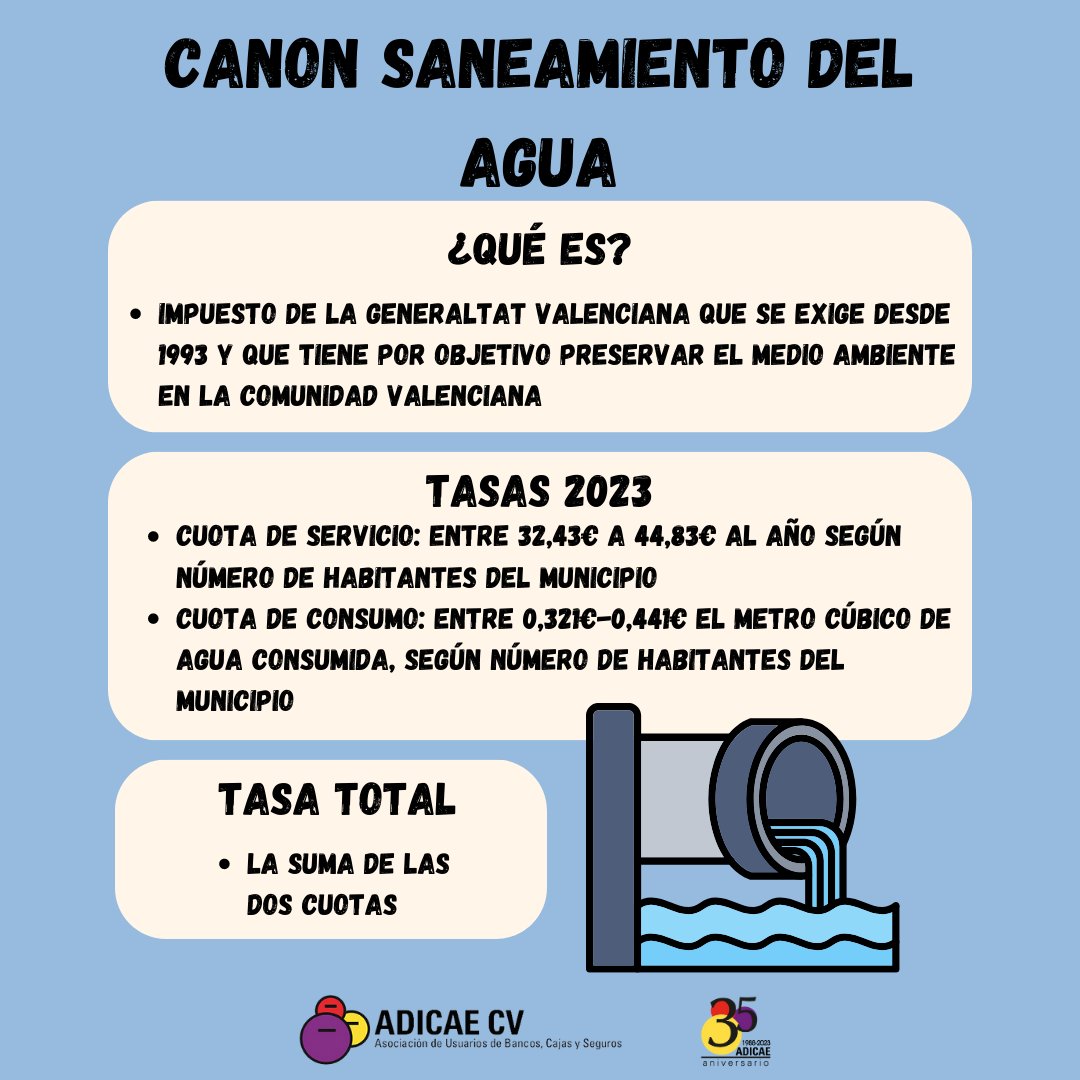 AdicaeCV's tweet photo. 📢Os informamos desde #ADICAECV que a partir del próximo 31 de julio #EMIVASA comenzará a cobrar a todos los consumidores una tasa en su factura del #agua por "Canon de saneamiento" que han realizado desde agosto de 2022 hasta la actualidad. Si cambias titularidad cobro de golpe. https://t.co/zw6r4M3oaB
