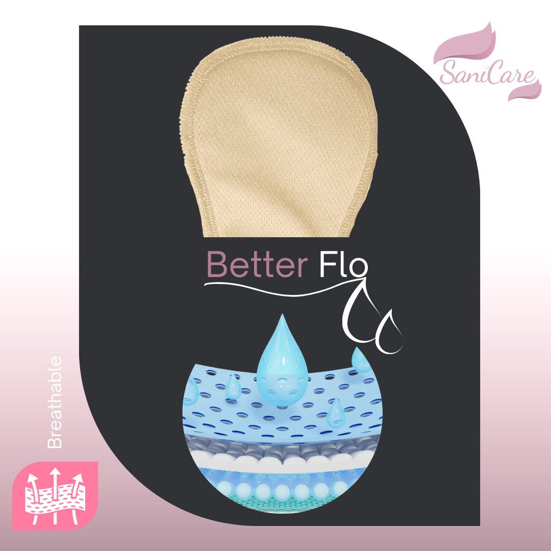 🍃Green is the new Flo🍃

Add flair & style to your period days with Sanicare Better Flo reusable pads range.💧🌸💕
#Comfortyoudeserve
#ReusableSanitaryPads