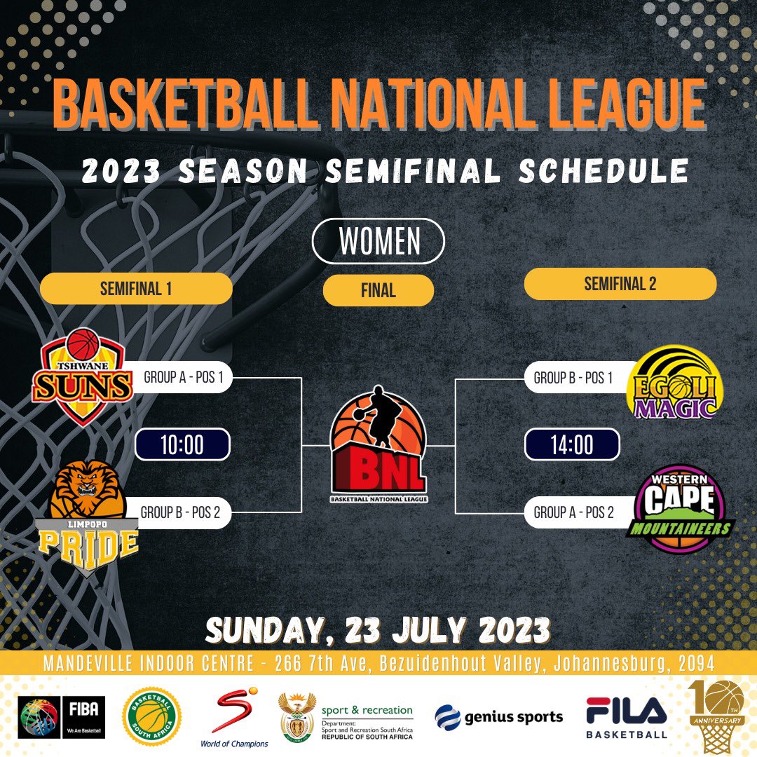 It’s a semifinals showdown as <a href="/WCMountaineers/">Western Cape Mountaineers</a> return to square off with the unbeaten @egolimagicbasketball. Brace yourself for an epic clash between <a href="/tshwanesuns/">TSHWANE SUNS</a> and <a href="/limpopopride/">LimpsPride</a> too! These teams will be battling for a Shot at the Finals!
#BNLSA #THE10thBNL