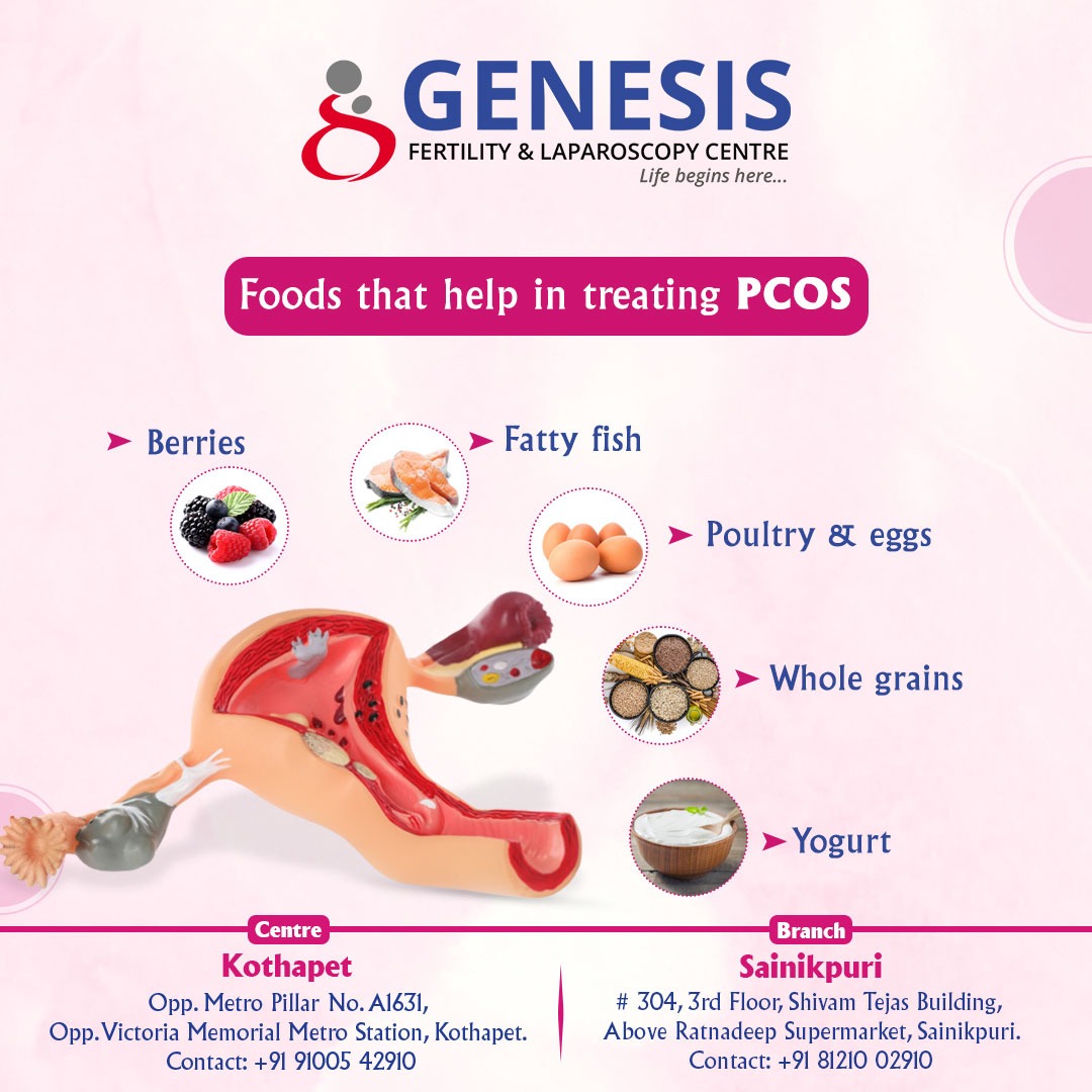 The consumption of healthy fats may help reduce the risk of PCOS and manage its symptoms. #pcos #pcosdiet #pcosfood #pcosdietplan #pcosawareness #pcossupport #pcosjourney #endometriosis #ivfcentrehyderabad #IVFcentre #BestFertilitycentre #Genesisfertilitycentre