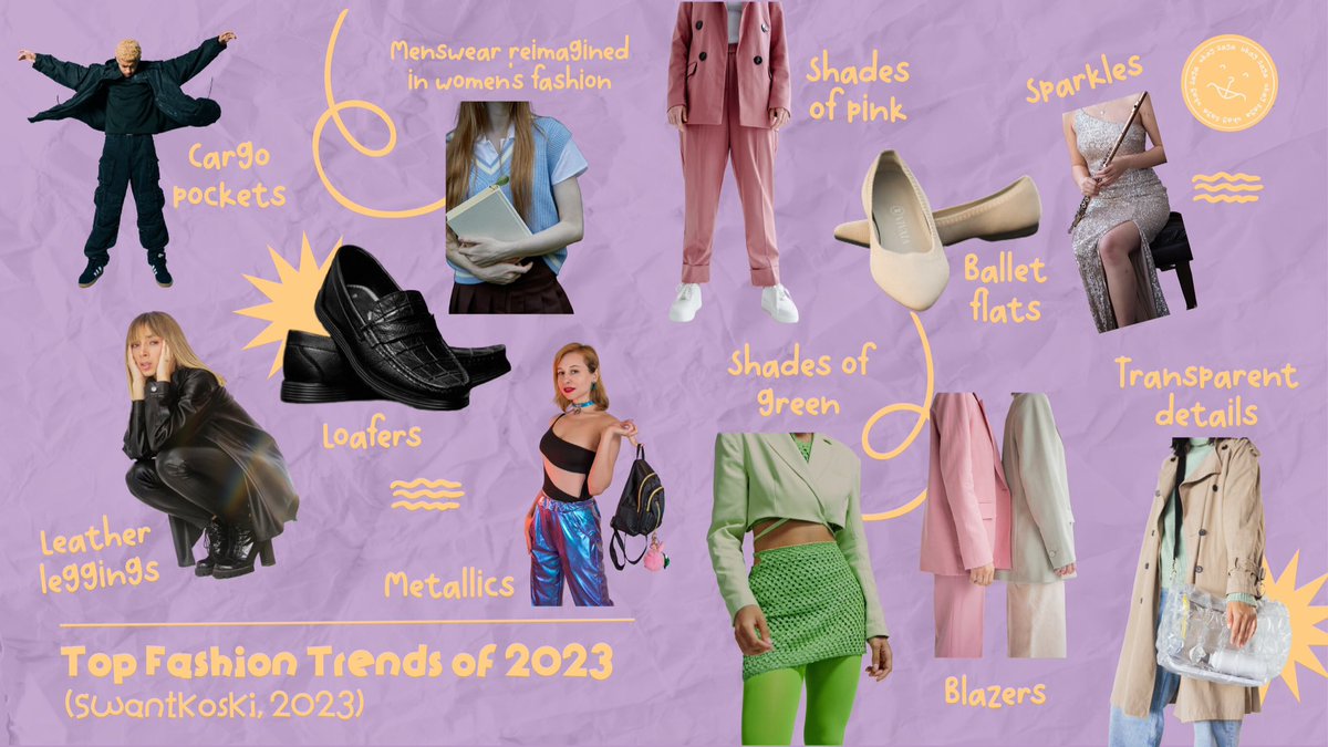ukaysayaph's tweet photo. Here are the latest fashion trends that you shouldn’t miss on this 2023! You might wanna find items from this list on your next ukay trip~ https://t.co/6lo3qdWpbK