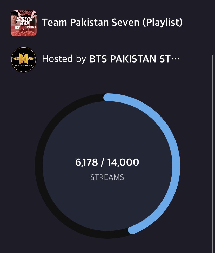 btspkstreaming's tweet photo. Pak ARMYs, have you joined India vs. Pakistan streaming battle for Seven?๐ต๐ฐโ๏ธ๐ฎ๐ณ
410+ participants and 6.17K+ streams๐ฅ๐ Keep streaming, donโt forget to like the playlist.
Join: https://t.co/zNcJhaWYkX
Playlist:https://t.co/ZXMfmLpyOR
#TeamPak_Seven
BATTLE FOR SEVEN https://t.co/DbHav40VuA