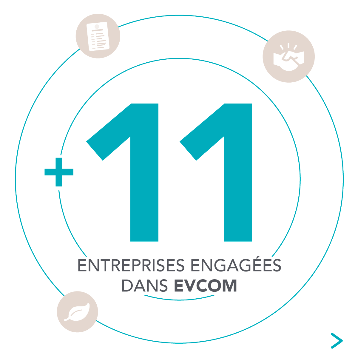 EVE_Transport's tweet image. L’engagement #EVcom🌍compte 11 nouvelles entreprises engagées🚛🚍!
Cette distinction🏆 est une démarche volontaire pour réduire les émissions de #GES et de polluants atmosphériques du #transport chez les commissionnaires de transport.
Plus d'infos eve-transport-logistique.fr/commissionnair…