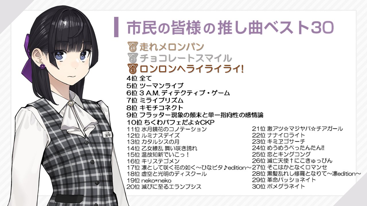ひなビタ♪情報局@10周年っ! on Twitter: