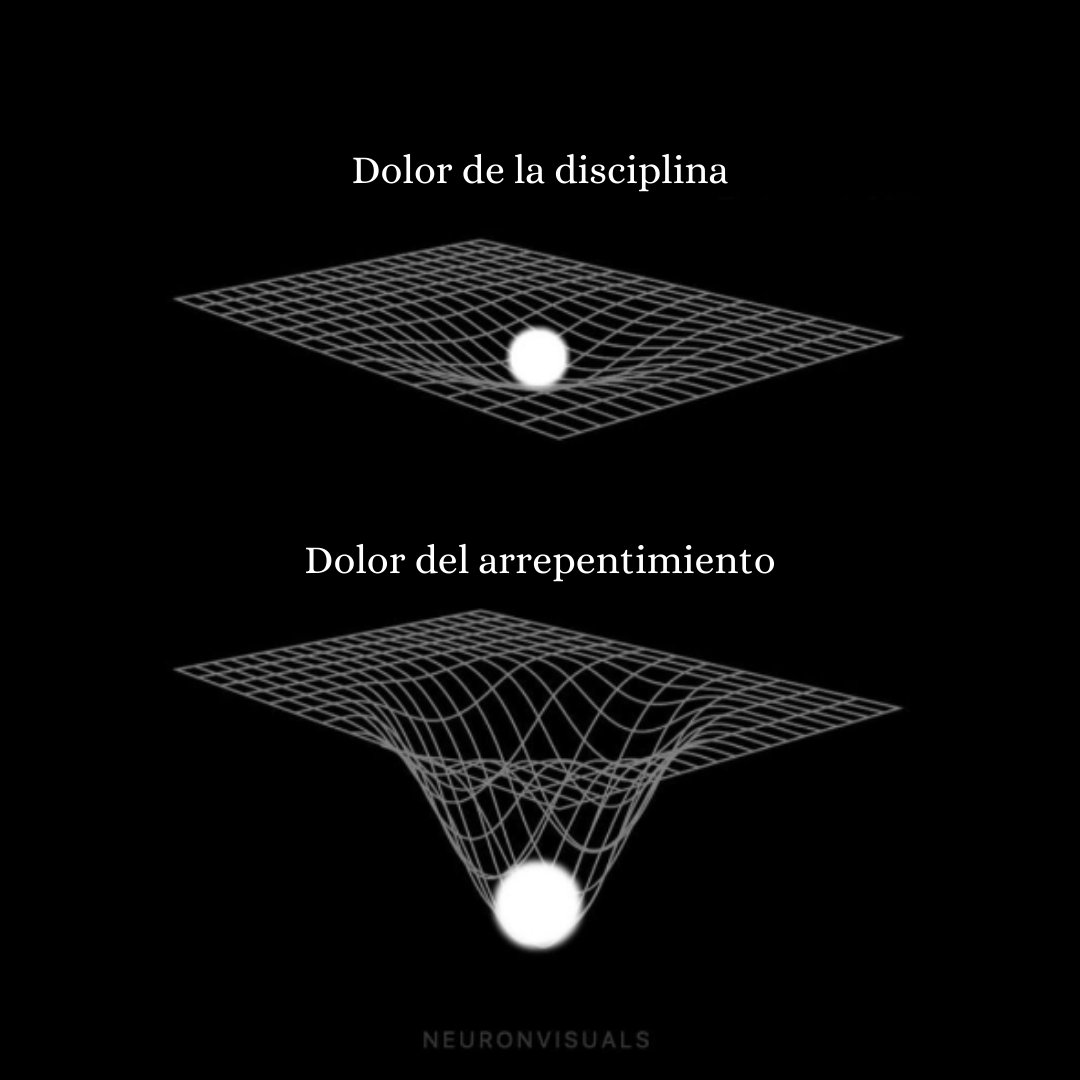 8 impactantes imágenes sobre psicología &amp; vida:

1.