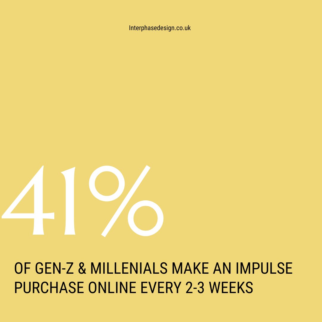 Did you know that a whopping 41% of Gen-Z and millennials can't resist online impulse purchases every 2-3 weeks 🛒

Join the marketing revolution and tap into this consumer behaviour phenomenon!

Let's explore innovative strategies that captivate these spontaneous shoppers 🎯