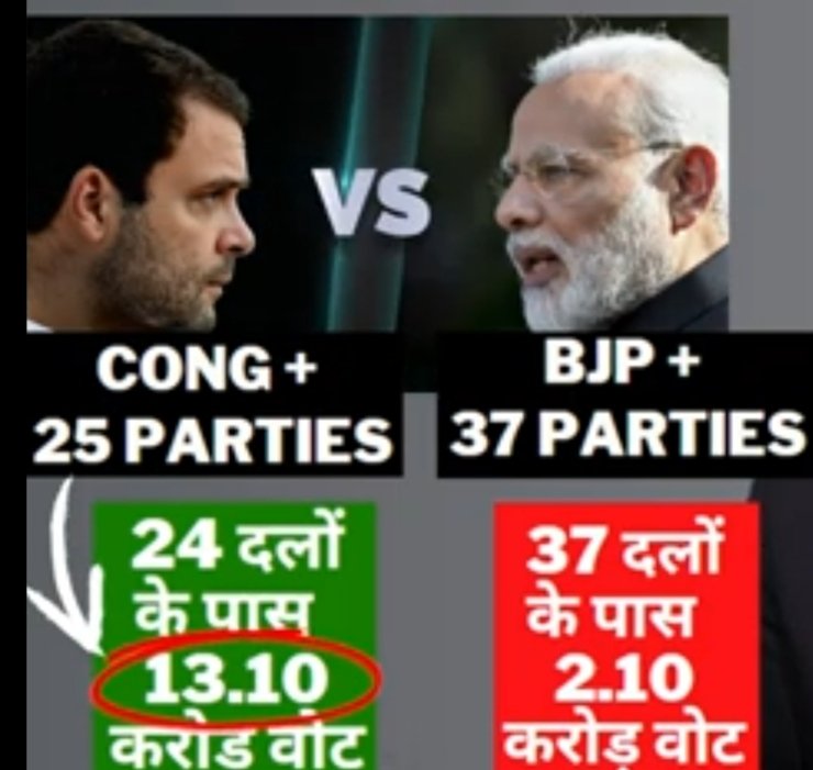 xhakeelda's tweet photo. 26
vs
38+it+cbi+ed+godi

#INDIAvsNDA https://t.co/RzKrIZTwsE