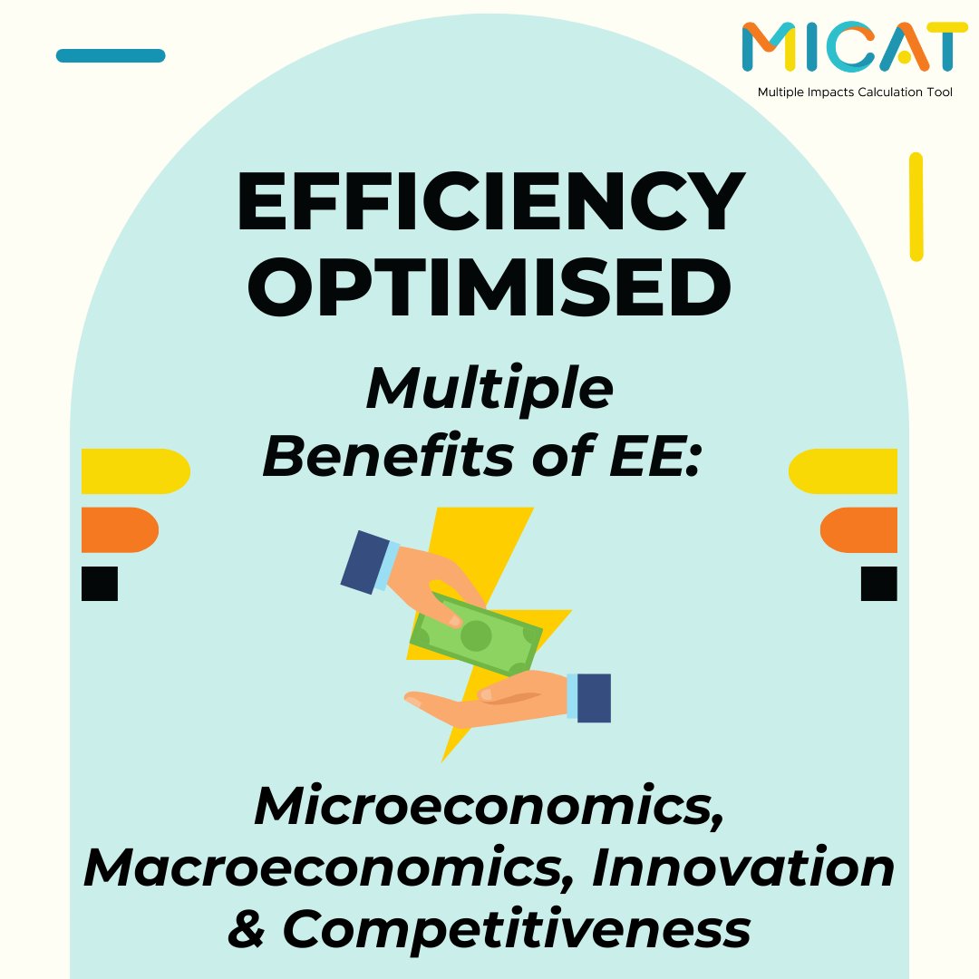 MICAT_EU's tweet photo. 🏖️Before summer holidays, let us introduce you the 
6th episode of our #EfficiencyOptimizedPodcast!

This time our guests talk about #MicroEconomics &amp; #MacroEconomics, two indicators used to quantify the #MultipleImpacts of #EnergyEfficiency within MICAT 👉https://t.co/Iwt3yqfmZN https://t.co/5kCotO1HO2