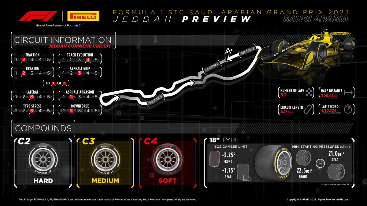 RACE DAY FOR H-O-R 

The boys head to the narrow and fast streets of Jeddah this evening! With @OP_Sillyslyguy taking the opener will he go 2 for 2 or can <a href="/SHZ_Macho/">JK</a> respond, or will a dark horse announce there arrival on the scene
Only 1 way to find out😉
Live 8PM BST on our YT