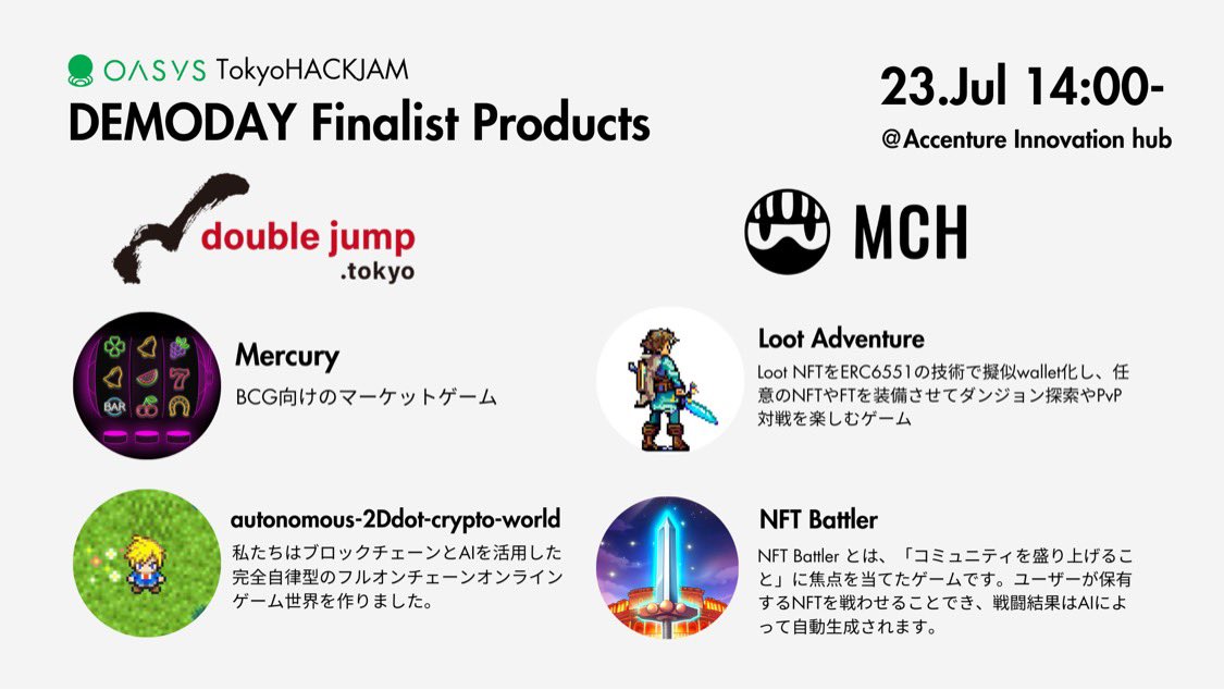 oasys_japan's tweet photo. #Oasys #TokyoHACKJAM Demo Day開催📣

ハッカソン参加者以外の方の参加も大歓迎✨
53組の応募から選ばれたFinalistのプレゼンをお楽しみに！！

⏰7/23(日) 14:00-20:30
📍アクセンチュア　イノベーションハブ東京

👇申込みフォーム
https://t.co/tTUSkXYmNK https://t.co/1EloZl3X9v