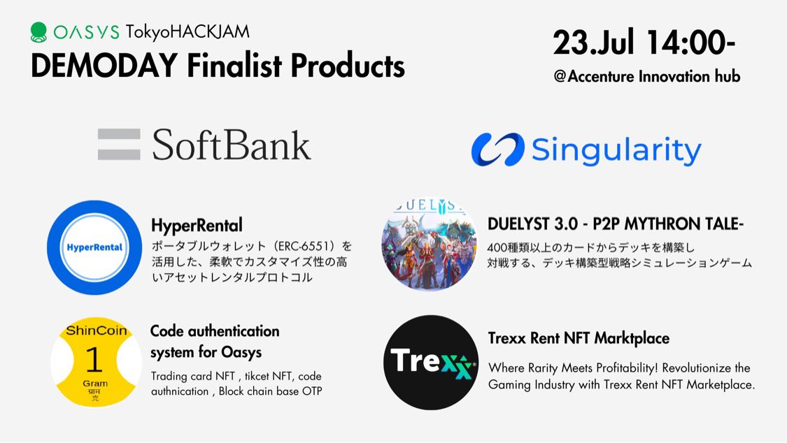 oasys_japan's tweet photo. #Oasys #TokyoHACKJAM Demo Day開催📣

ハッカソン参加者以外の方の参加も大歓迎✨
53組の応募から選ばれたFinalistのプレゼンをお楽しみに！！

⏰7/23(日) 14:00-20:30
📍アクセンチュア　イノベーションハブ東京

👇申込みフォーム
https://t.co/tTUSkXYmNK https://t.co/1EloZl3X9v