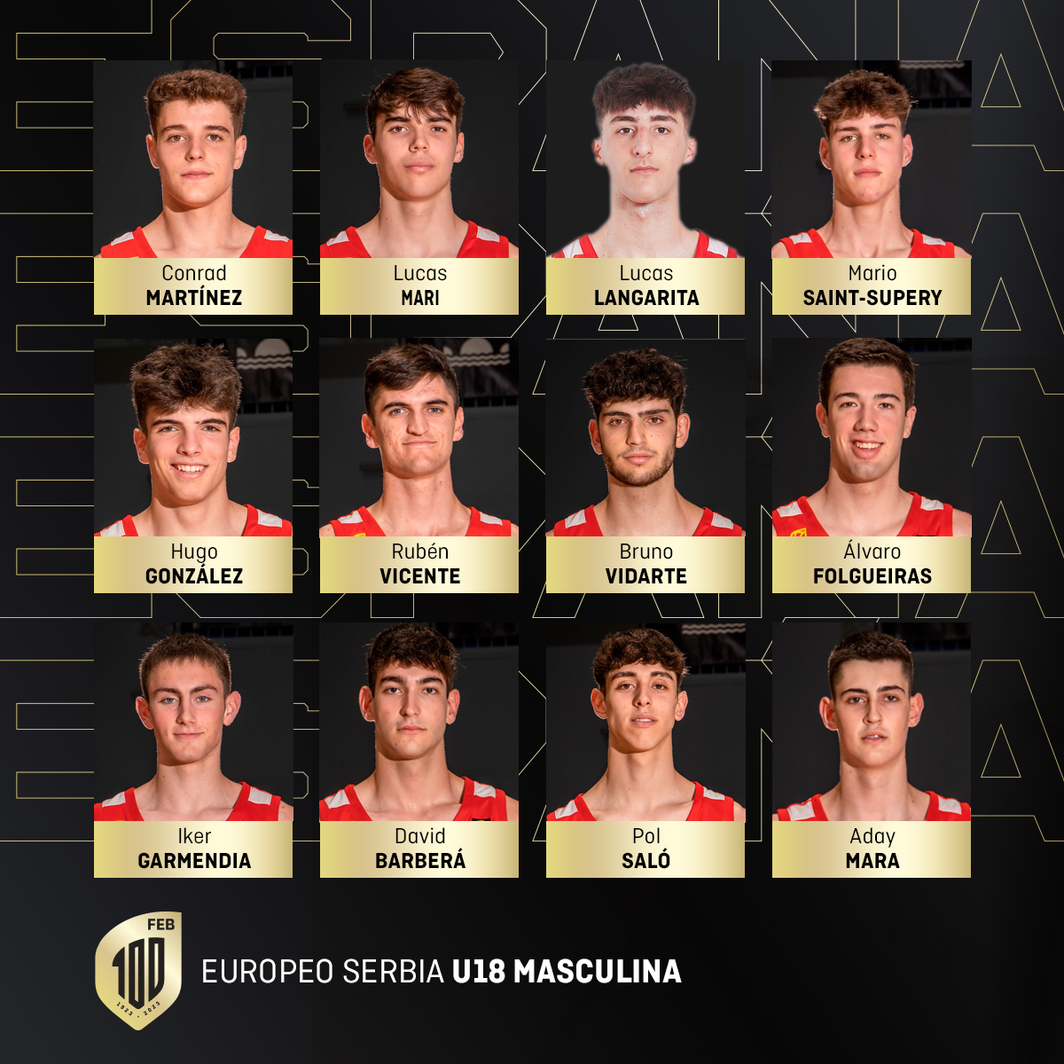 🚨 OFICIAL | Los 1️⃣2️⃣ de la #U18M 🇪🇸 para el #FIBAU18Europe.

#SomosEquipo