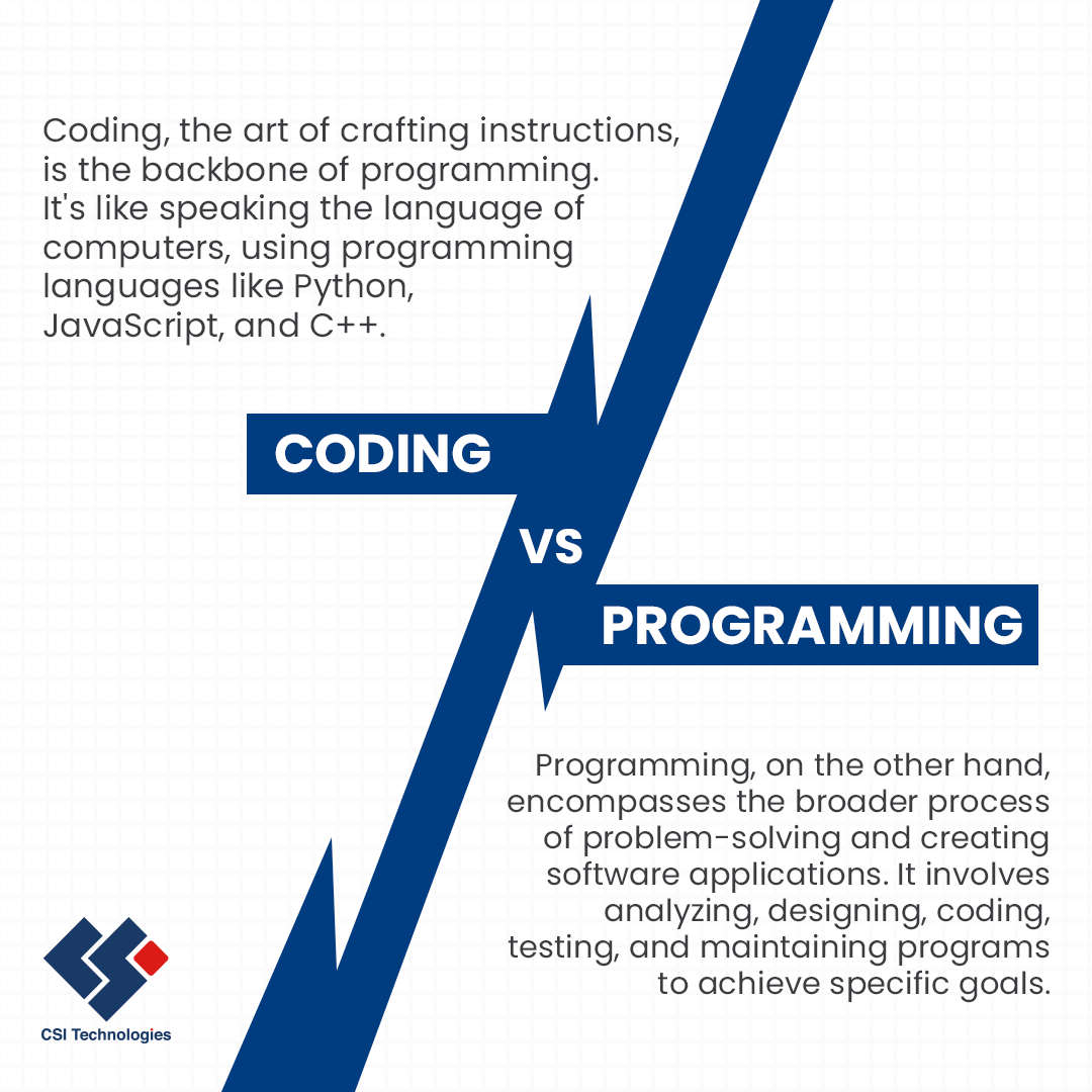 csicxt's tweet image. Coding and programming may seem like interchangeable terms, but there&apos;s more to it than meets the eye. 🌐🖥️

#CodingVsProgramming #Coding #TechEnthusiasts #CodeCreators #Programmers