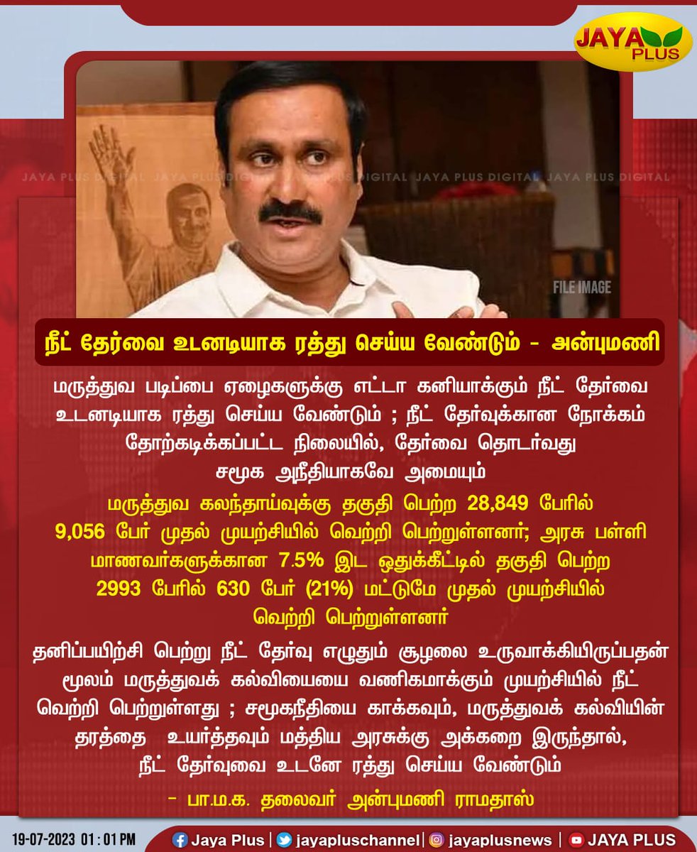 sakthivelsp7's tweet photo. *💥நீட் தேர்வை உடனடியாக ரத்து செய்ய வேண்டும் - மருத்துவர் அன்புமணி இராமதாசு💥*
Anbumani Ramadoss
#TN_25படைவீடுபாமக #35yearsofpmk #Anbumani #PMK #DrRamadoss #AnbumaniRamadoss https://t.co/gM775m1HYz