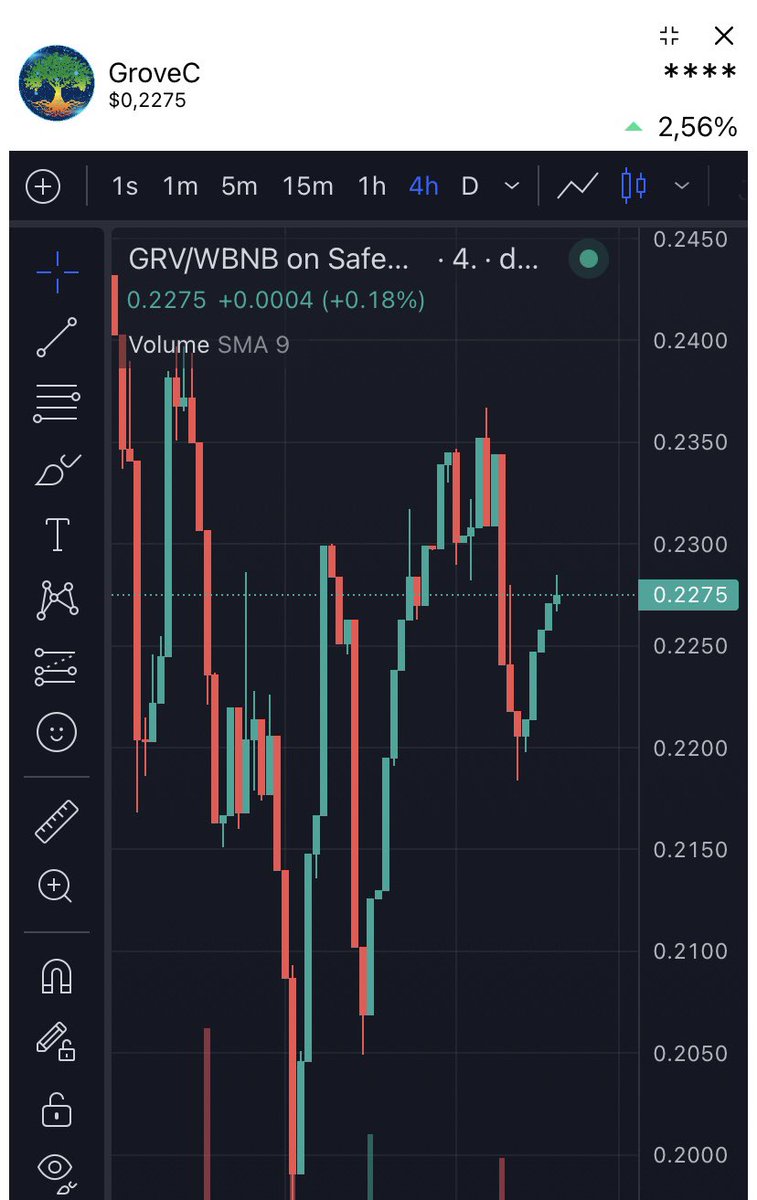 This is going to get exciting 🚀🔥🚨