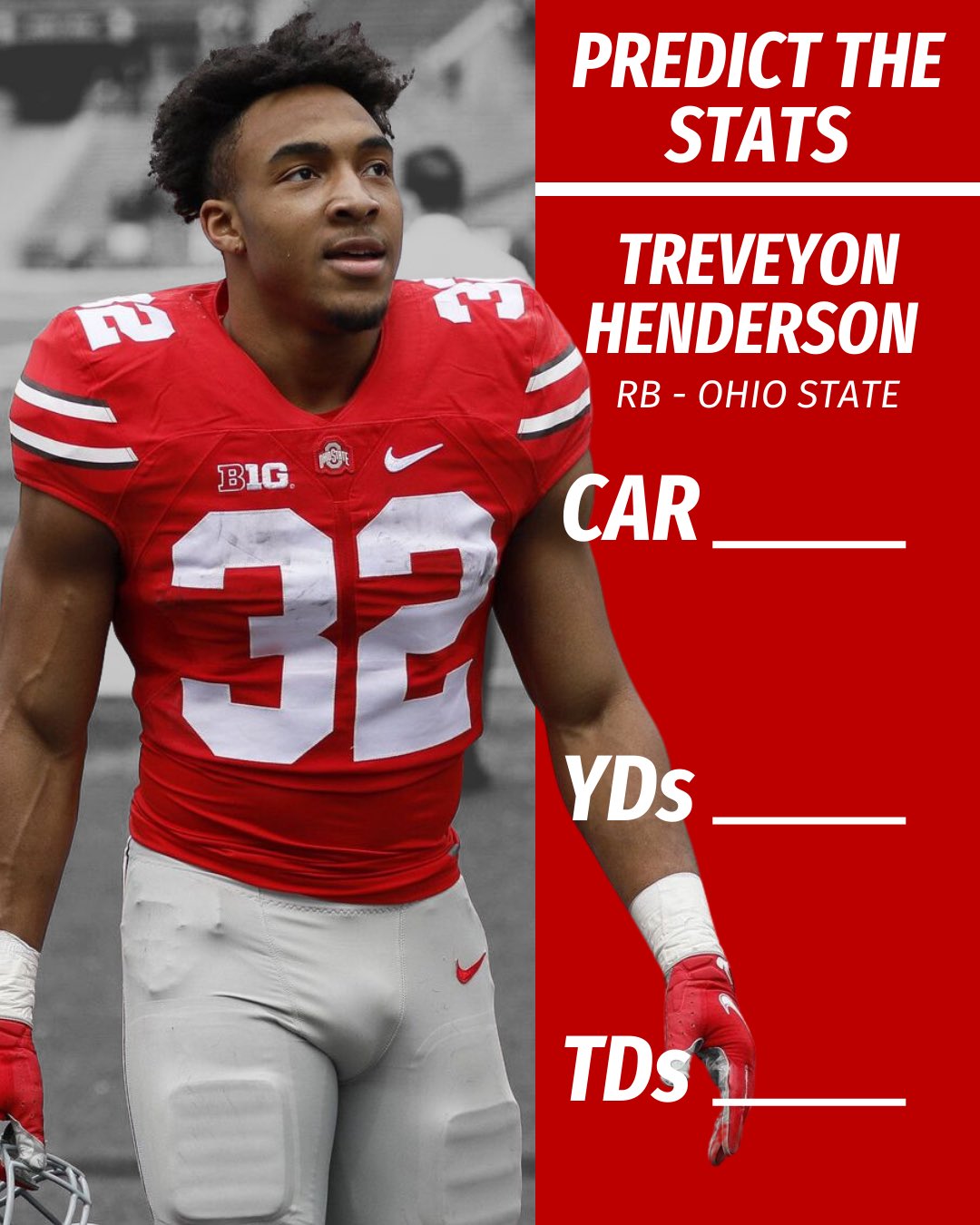JR’s Rankings 🌰🅾️⭕️ on Twitter "PREDICT THE STATS TreVeyon Henderson