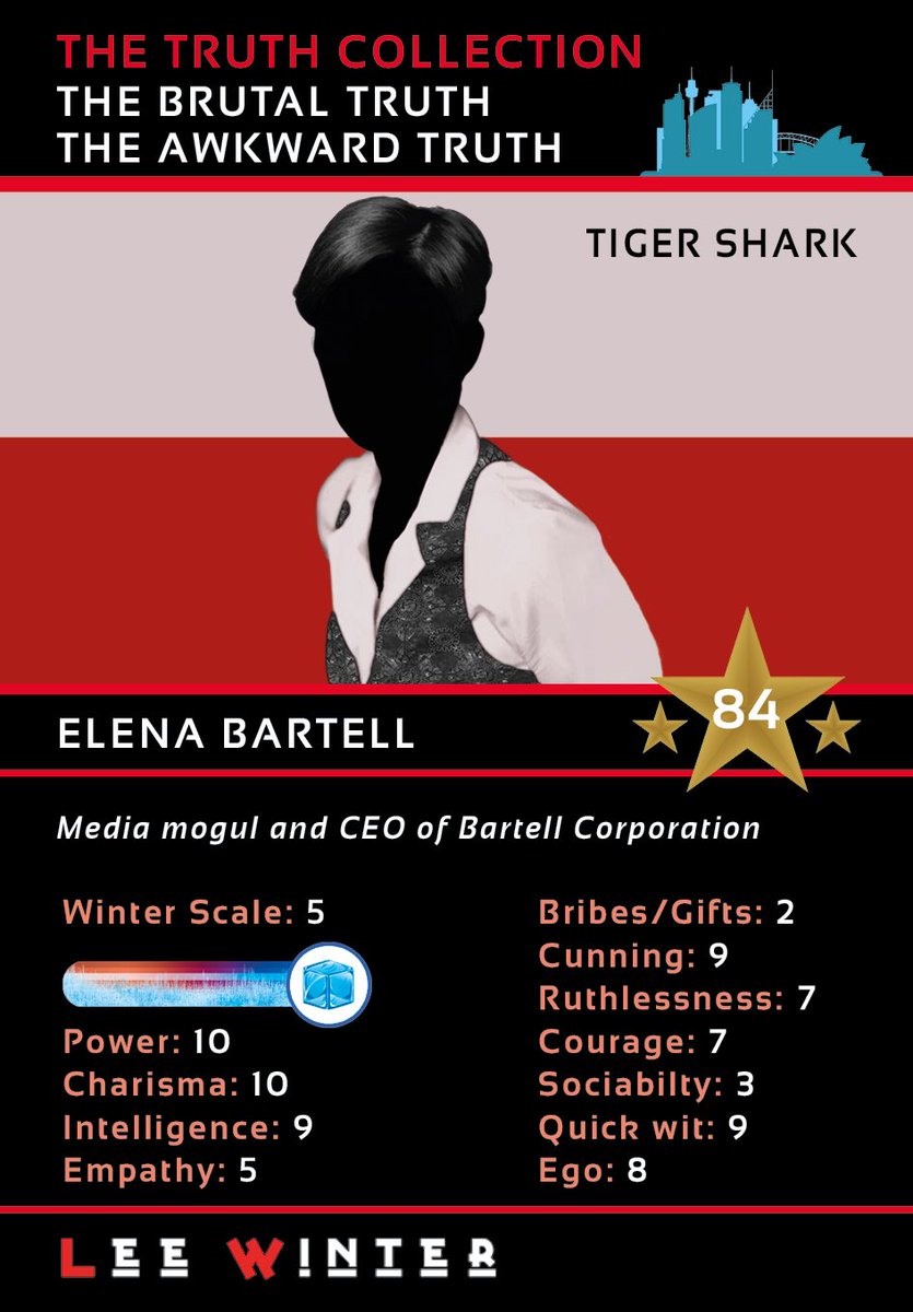 IcePackCrew's tweet image. "We're done." That's her saying. 
A smart ice queen with high walls and only one weakness? 
Can the Tiger Shark trump them all?
Find out: leewinterauthor.com/the-ice-pack/

#wintervers #iceandfire #icequeens #booklovers #sapphic #fanart #womensfiction #WLW #wlwart #boardgames