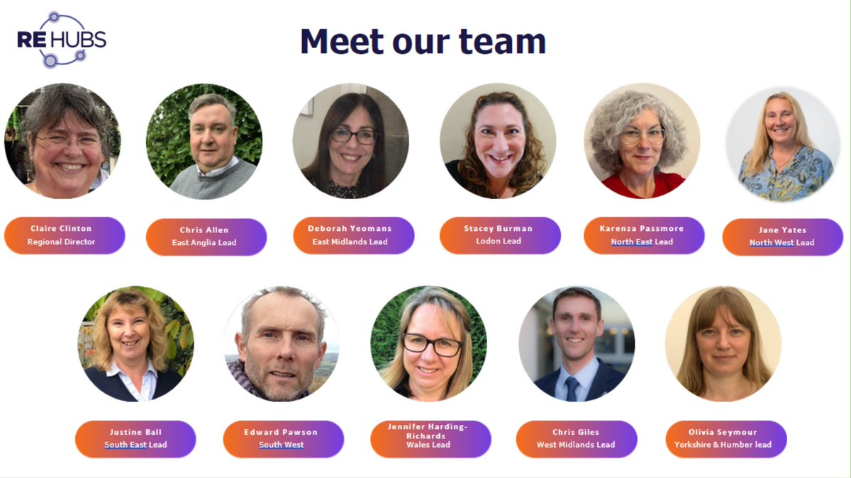 RE_Hubs's tweet image. 🎉 Introducing the incredible RE Hubs team! 🚀🌟

🤝 Hey there, #RECommunity! We&apos;re thrilled to showcase the team behind #REHubs.