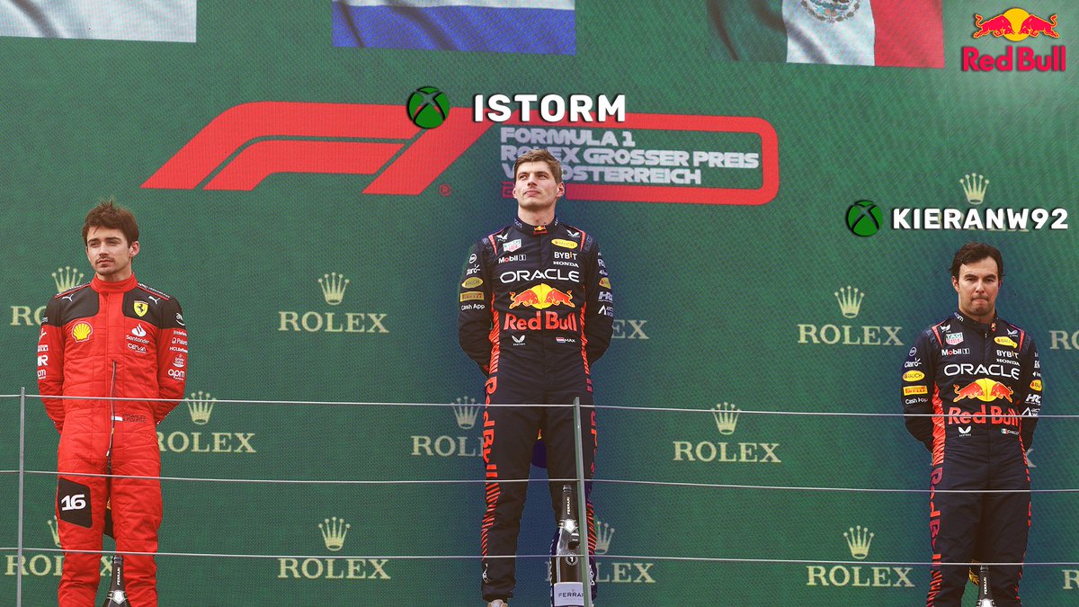 F1XLracing's tweet photo. With the 4th picks in the #F1XLSeason22 draft…the @RedBullF1XL have selected these 2 fine drivers! @Frenzick1 https://t.co/Gmrb9vTDdQ