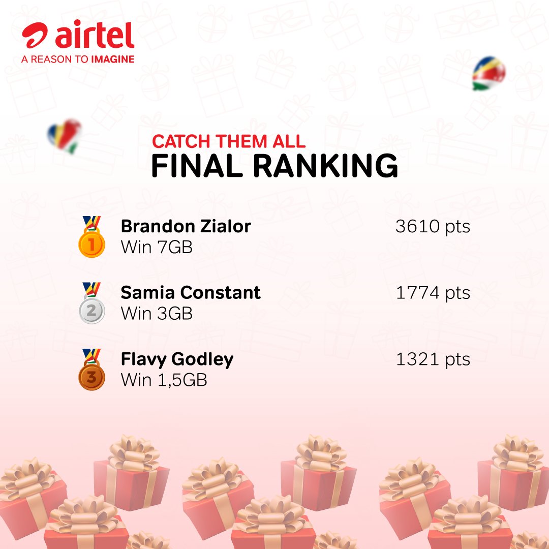 🎉 Congrats to our 3 winners of Catch Them All - Edition #2! 🏆👏
🌟 Stay connected for more surprises! Exciting updates and adventures await! 📲✨
#CatchThemAll #Winners #StayConnected #ExcitingSurprises