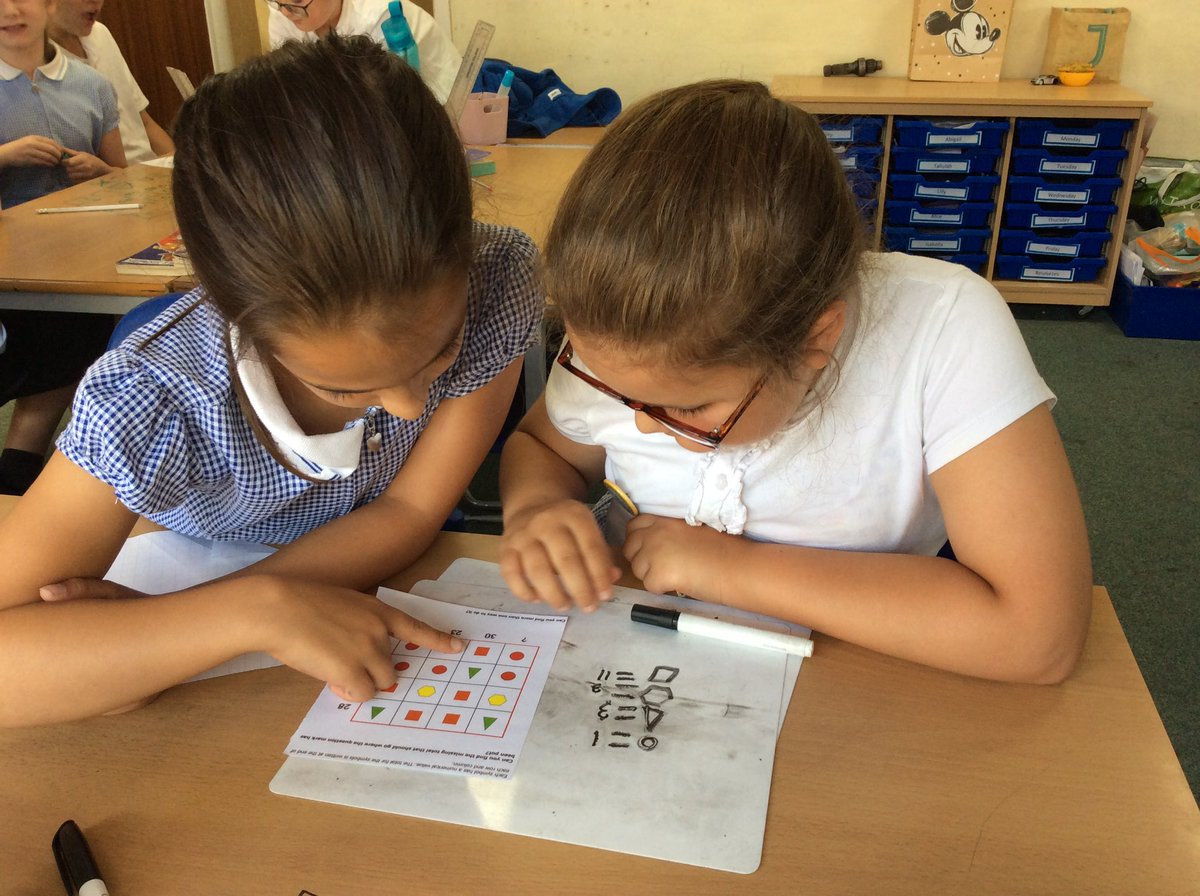 BPSYearFour tweet media