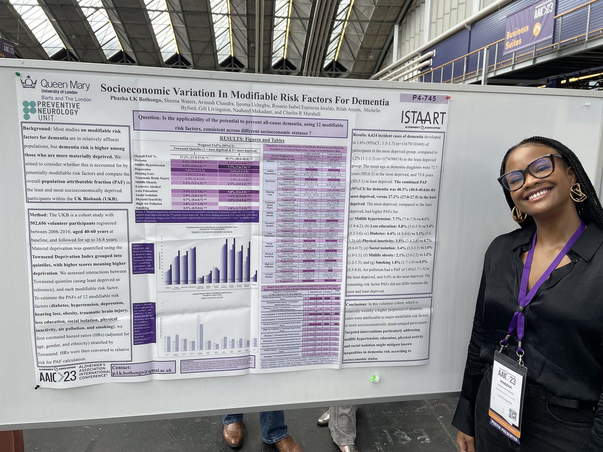 Come and see our poster at #745 looking at socioeconomic variation in modifiable risk factors for dementia 🤩  @charl_marshall   @Naaheed_Mukadam @Gill_Livingston #AAIC2023 @alzassociation