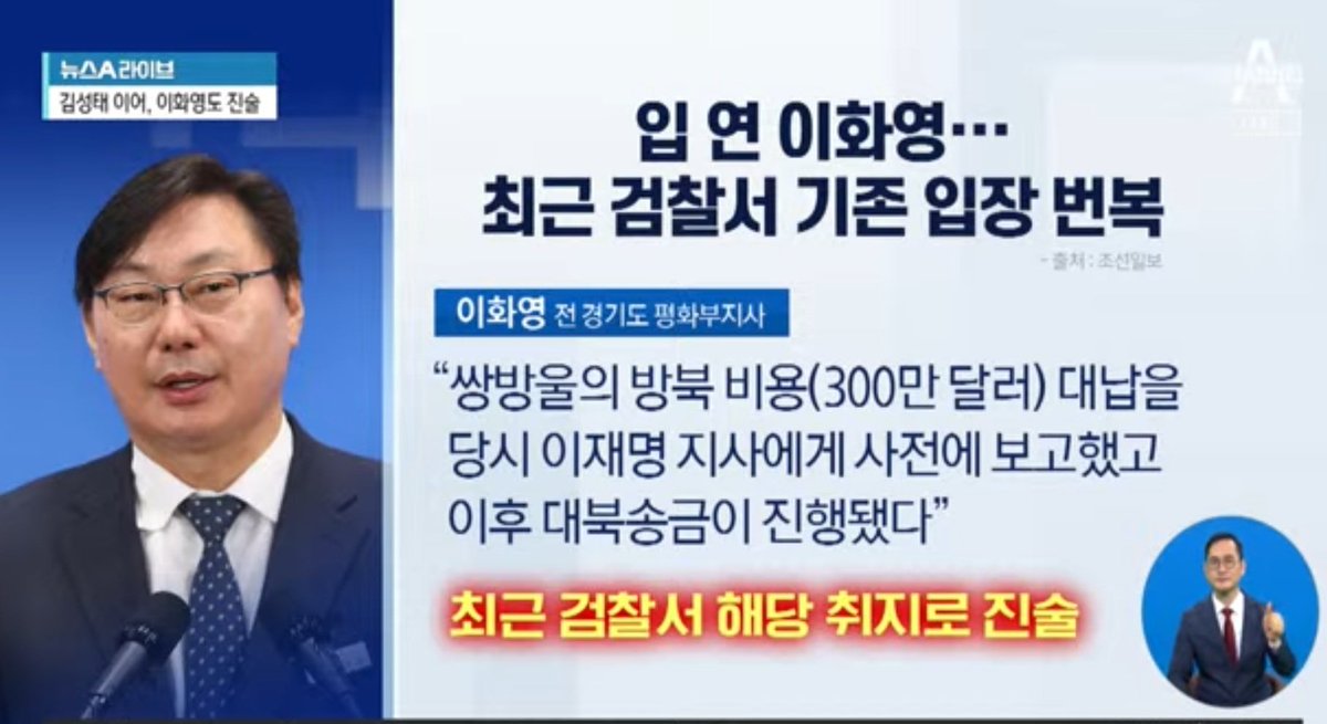 상식적으로 생각해 보자. 일개 기업이 북한에 뭣때문에 생돈을 주겠는가? 정치적인 목적을 둔 지방 자치 단체장이나 정부의 뒷배 없이는 결코 할수 없는 일이다.