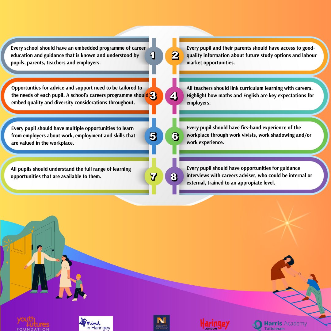 👨‍👨‍👧‍👧 Do you have children in secondary school, sixth form, or college?
📋  Are you familiar with the Gatsby Benchmarks?
👉 Have a look here and get familiarised with the career guidance framework for schools.

#careersprovision #careerguidance #haringeyyouth #gatsbybenchmarks