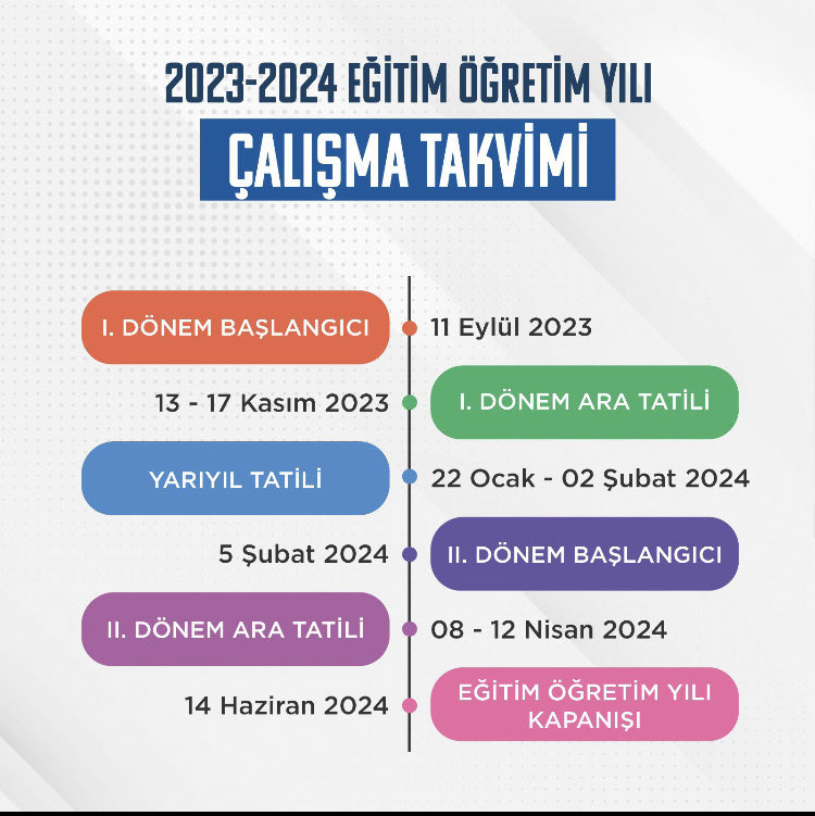 2023-2024 Eğitim Öğretim Yılı Çalışma Takvimi
yayınlandı.
🔔 İlk ders zili, 11 Eylül’de çalacak.
📌 İkinci dönem, 14 Haziran 2024 Cuma günü sona erecek. <a href="/Osmangazi_MEM/">Osmangazi İlçe Milli Eğitim Müdürlüğü</a>