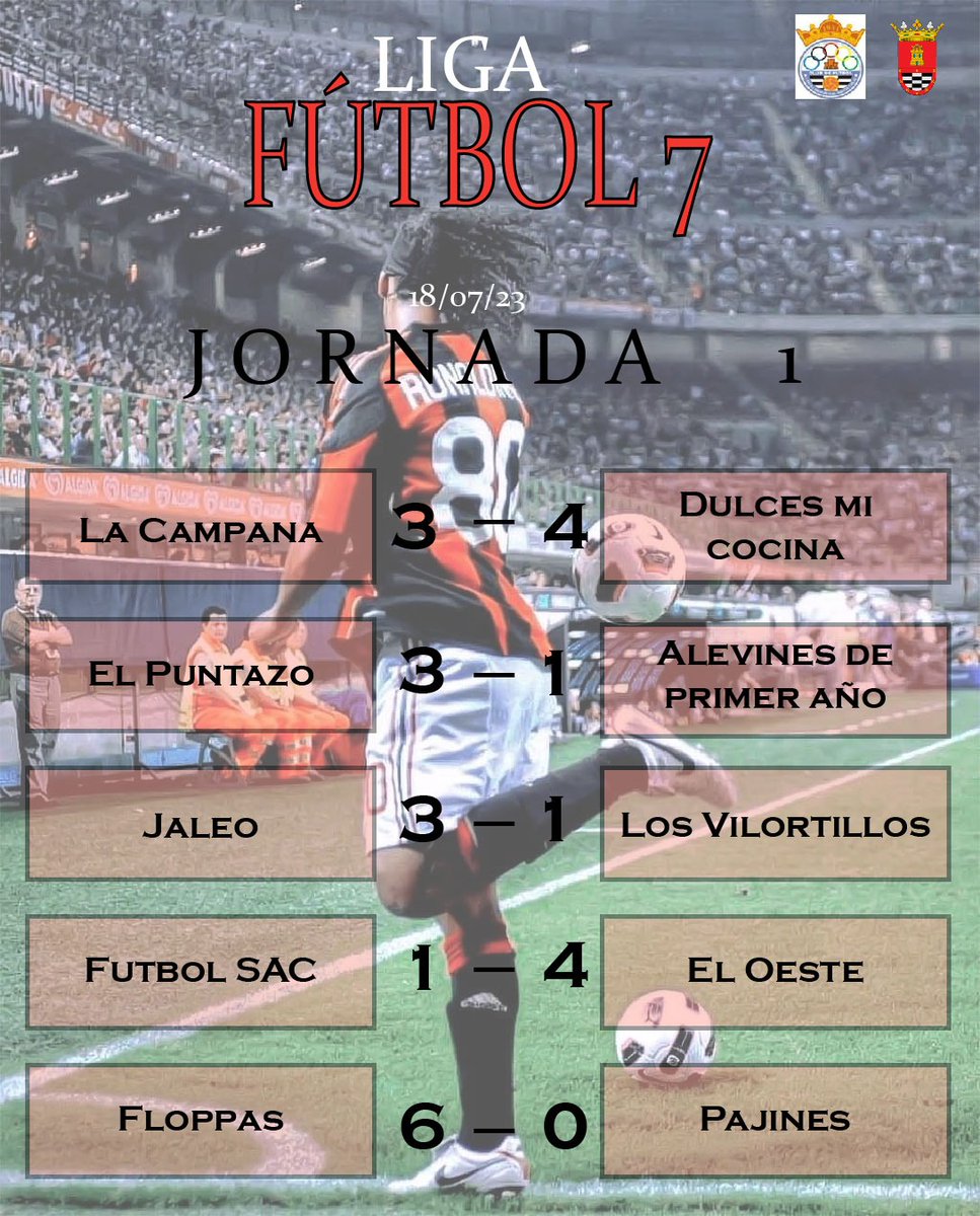 ⚽️📰 RESULTADOS DE LA JORNADA 1 DE LA LIGA DE FÚTBOL 7