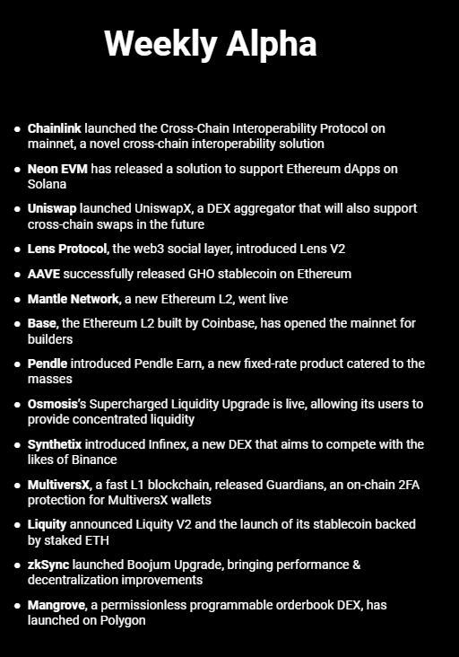 It's been a huge week for crypto.

Here are the latest DeFi developments:
