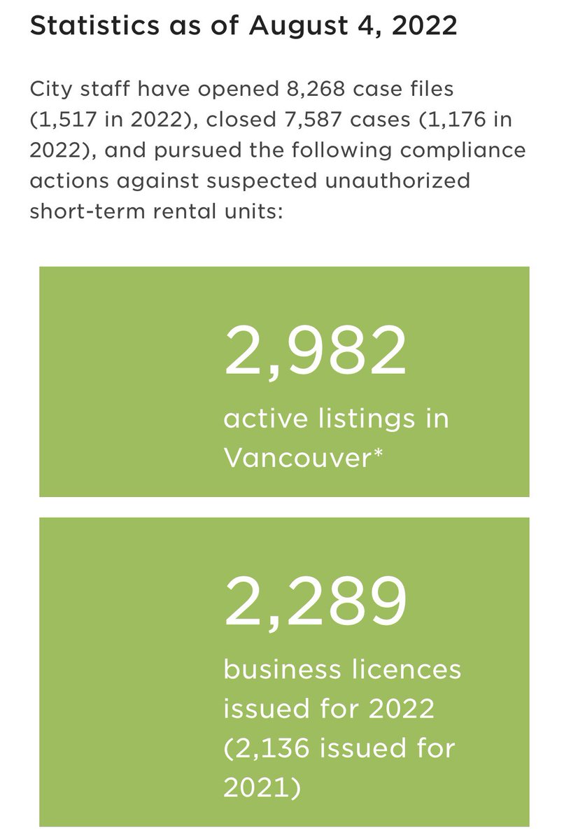 Mortimer on Twitter "Almost 1 year apart from the City of Vancouver