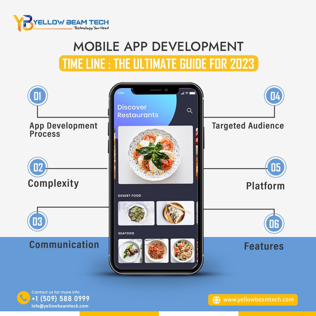 YellowBeamTech's tweet photo. Stay Ahead in Mobile App Development: The Ultimate Guide for 2023! 📷📷 Unlock the latest trends, technologies, and strategies to build cutting-edge mobile apps.
Contact us: https://t.co/VvDCz4FTCd
#MobileAppDevelopment #AppDevelopmentTrends #yellowbeamtechnologies #YBT https://t.co/q7gx9X9L0w