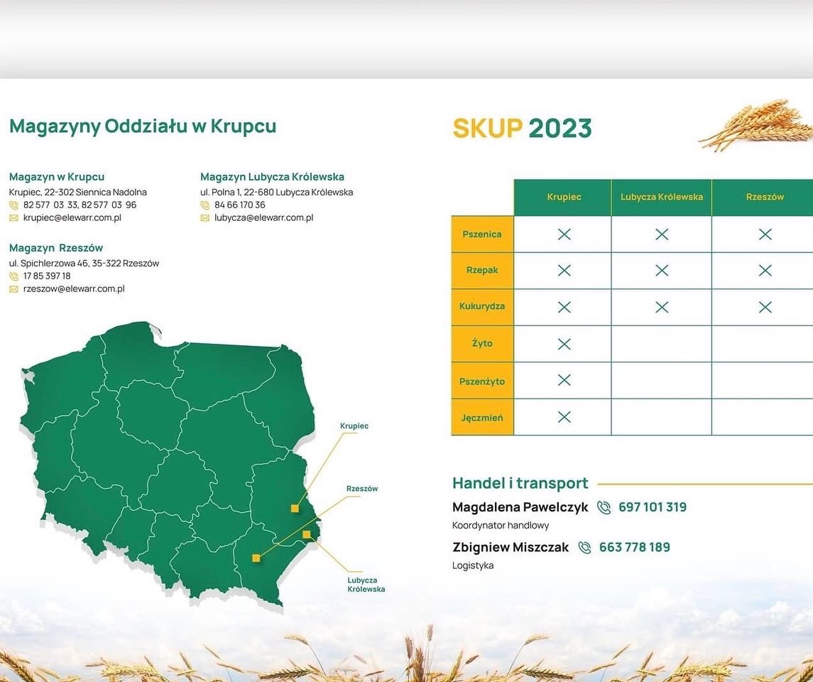 Elewarr sp. z o.o. tweet media