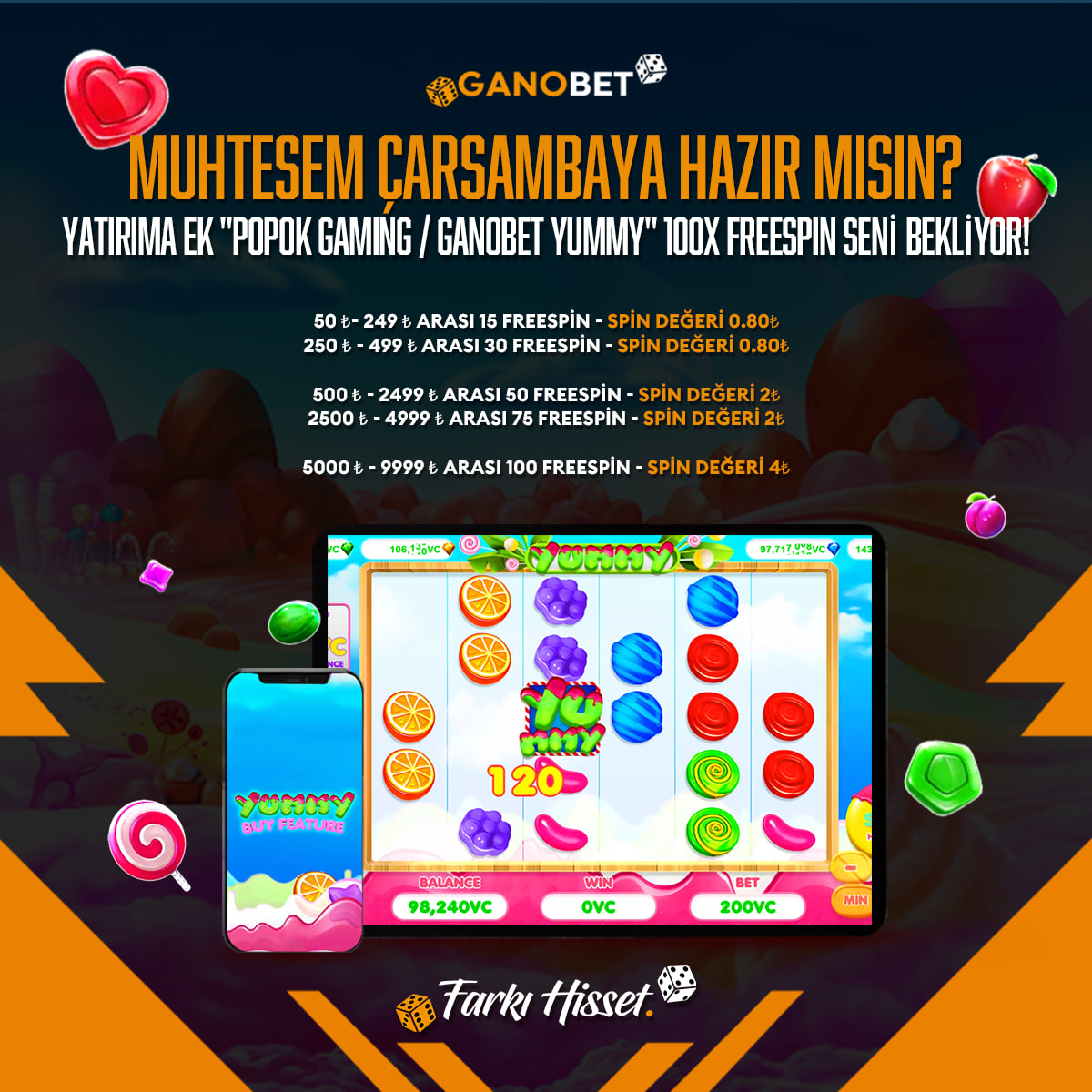 ganobetsosyal's tweet photo. 🌺GANOBET MUHTEŞEM ÇARŞAMBA'YA HAZIR MISIN?

🎰 YATIRIMA EK ''GANOBET YUMMY'' 100X FREESPIN SENİ BEKLİYOR!  🎰

🌺50- 249 ₺ Arası 15 Freespin 
🌺250- 499 ₺ Arası 30 Freespin 
🌺500- 2499 ₺ Arası 50 Freespin
🌺2500 - 4999 ₺ Arası 75 Freespin
🌺5000- 9999 ₺ Arası 100 Freespin https://t.co/sOvy5C2s7g