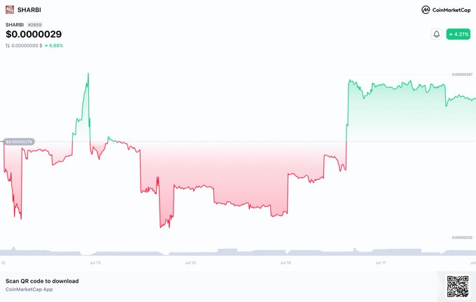 Anton Pictures’s pics and videos