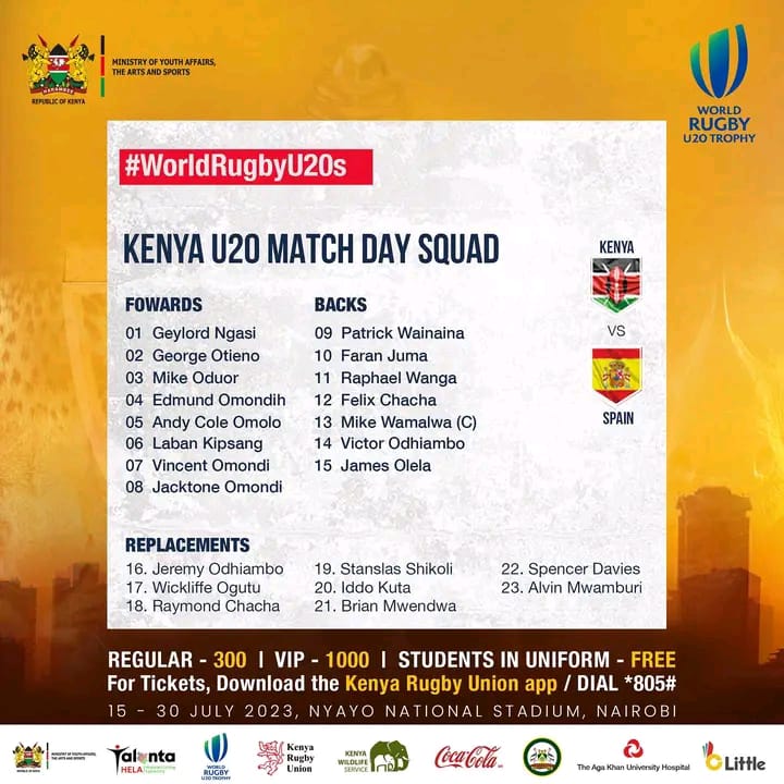 KiongoziFelix's tweet photo. Guy's instead of running up and down in the name of Mandamano let's join us boys tomorrow at Nyayo National Stadium as they will be playing against Spain come we cheer up #TeamChipu
@AbabuNamwamba
#LetsGoChipu
#WorldRugbyU20s
#RugbyNaSherehe
#TalantaHela
#AbabuNaKazi https://t.co/sg9Tkt4Btf