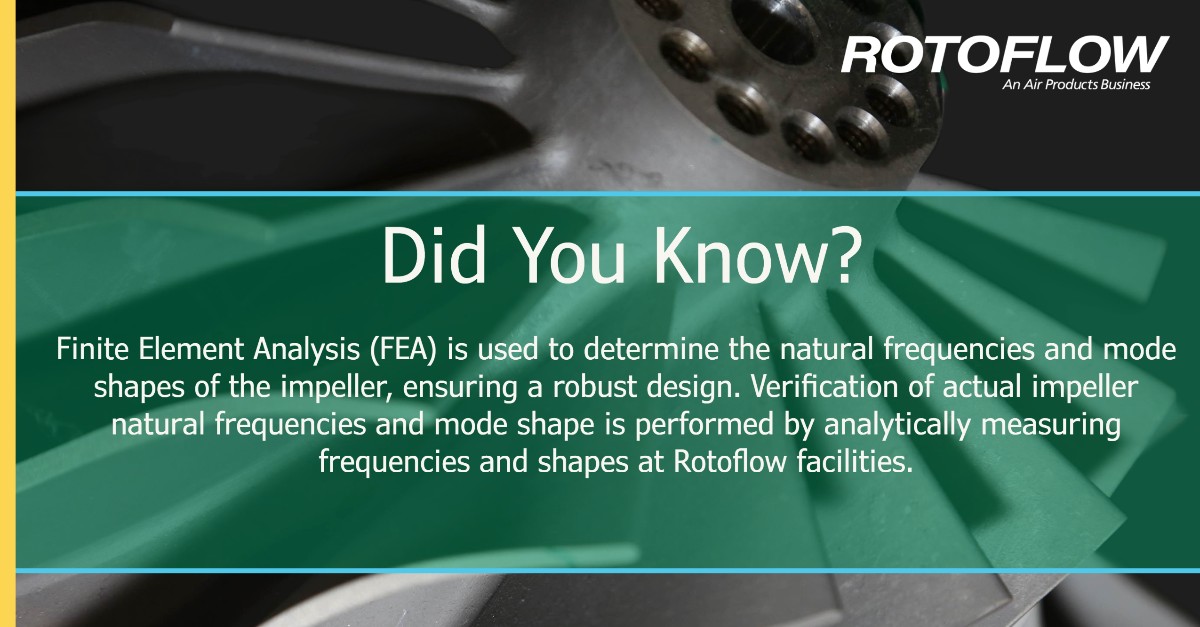 rotoflow tweet picture