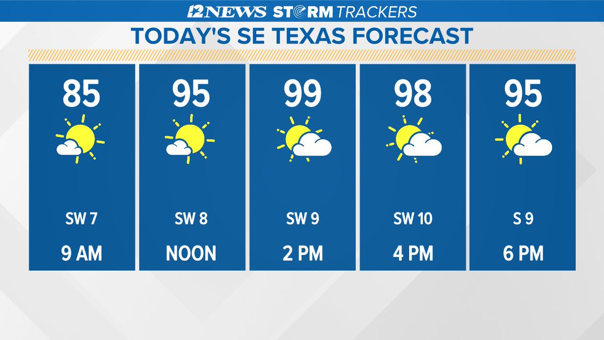 JeffGerber3's tweet photo. Good Wednesday morning!  Heat Advisory in place again today.  Highs will reach the upper 90's to near 100.  The Heat Index will be near 110-112.  Be careful outdoors in the heat and have a great day!  https://t.co/MZTrtWcqVx  #12newsnowweather https://t.co/HnGjN3zjLQ