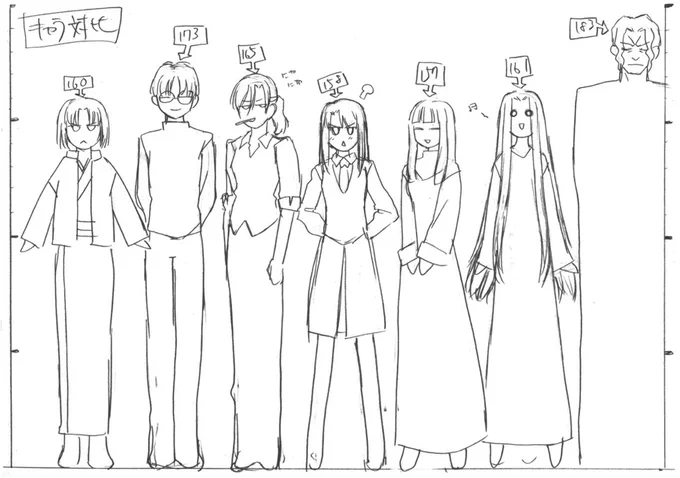 Takeuchi's sketch comparing the heights of Kara no Kyoukai characters