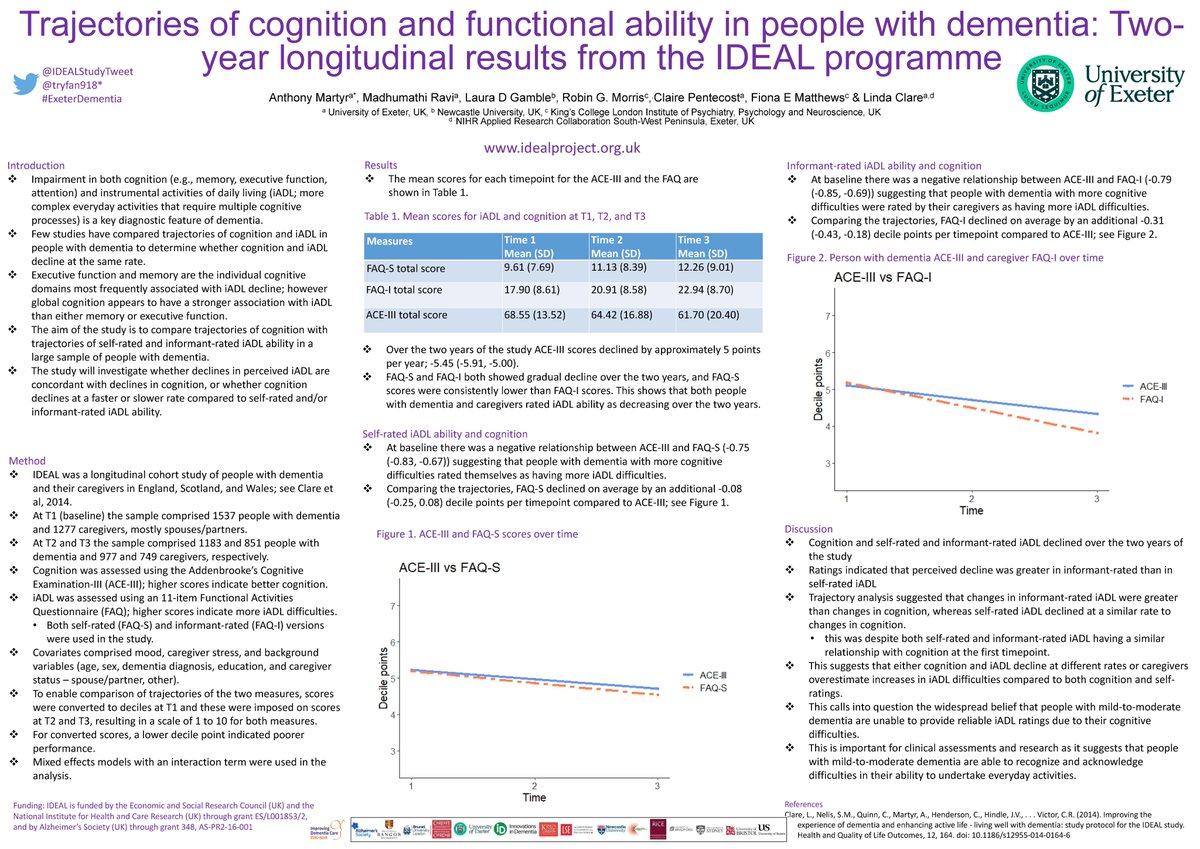 DeNPRUExeter's tweet image. At #AAIC23? Have you spotted the IDEAL online posters? @tryfan918 has one about how #cognition &amp;amp; #FunctionalAbility #ADL changes over time for people living with #dementia. 
This will become a published paper with an accessible summary... #ComingSoon
#ExeterDementia #AAIC2023