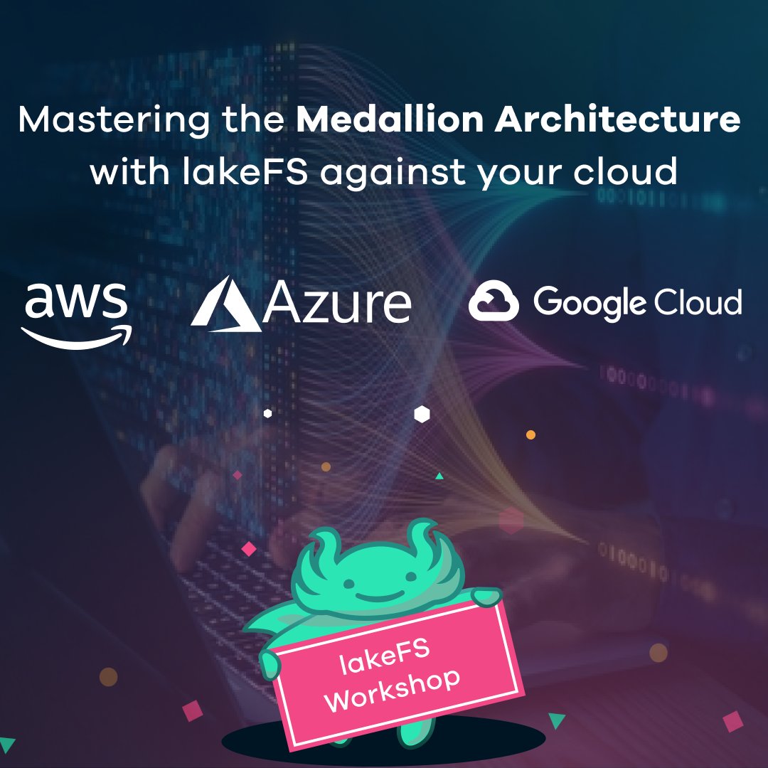 🥉🥈🥇AUGUST WORKSHOP: Master data pipeline version control using the Medallion Architecture with @lakeFS against your Cloud. Save your spot today hubs.la/Q01Y7Zzn0