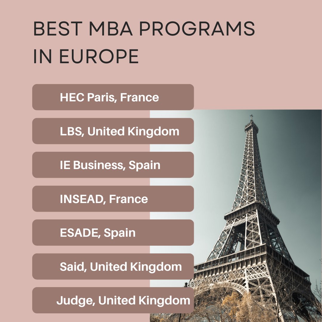 mba_exchange's tweet photo. Are you considering pursuing an MBA in Europe? Top Business Schools in Europe offer a unique and enriching educational experience that attracts students from around the globe. But you may wonder, "Should I get an MBA in Europe?"

#MBAinEurope #EuropeanMBA https://t.co/oSwVpVtYL7