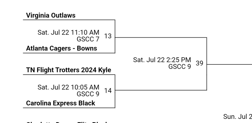 Coach Ed Robtison (@outlaws2023gbb) on Twitter photo <a href="/InsiderExposure/">InsiderExposure</a> Summer Slam! July 22-24 schedule at the Gas South Convention center. Catch the Virginia Outlaws in Game 1 <a href="/AlyssaErvin6/">Alyssa Ervin</a> <a href="/DeeDee5x_/">DeeDee Giggetts</a> <a href="/jlawson2024/">Jaden Lawson</a> <a href="/taylester21/">Taylor Lester</a> <a href="/azzyhammons/">azzy hammons</a> <a href="/AveryTanis2025/">Avery Tanis</a> <a href="/emmecuster/">Emme Custer</a> <a href="/bailey_rider15/">bailey</a> <a href="/PGHVirginia/">Prep Girls Hoops Virginia</a> <a href="/MMBR_CoachGBell/">Major Movez Basketball Review #MMBR</a> @SWVAGirlsHoops <a href="/InsiderExposure/">InsiderExposure</a> Summer Slam! July 22-24 schedule at the Gas South Convention center. Catch the Virginia Outlaws in Game 1 <a href="/AlyssaErvin6/">Alyssa Ervin</a> <a href="/DeeDee5x_/">DeeDee Giggetts</a> <a href="/jlawson2024/">Jaden Lawson</a> <a href="/taylester21/">Taylor Lester</a> <a href="/azzyhammons/">azzy hammons</a> <a href="/AveryTanis2025/">Avery Tanis</a> <a href="/emmecuster/">Emme Custer</a> <a href="/bailey_rider15/">bailey</a> <a href="/PGHVirginia/">Prep Girls Hoops Virginia</a> <a href="/MMBR_CoachGBell/">Major Movez Basketball Review #MMBR</a> @SWVAGirlsHoops
