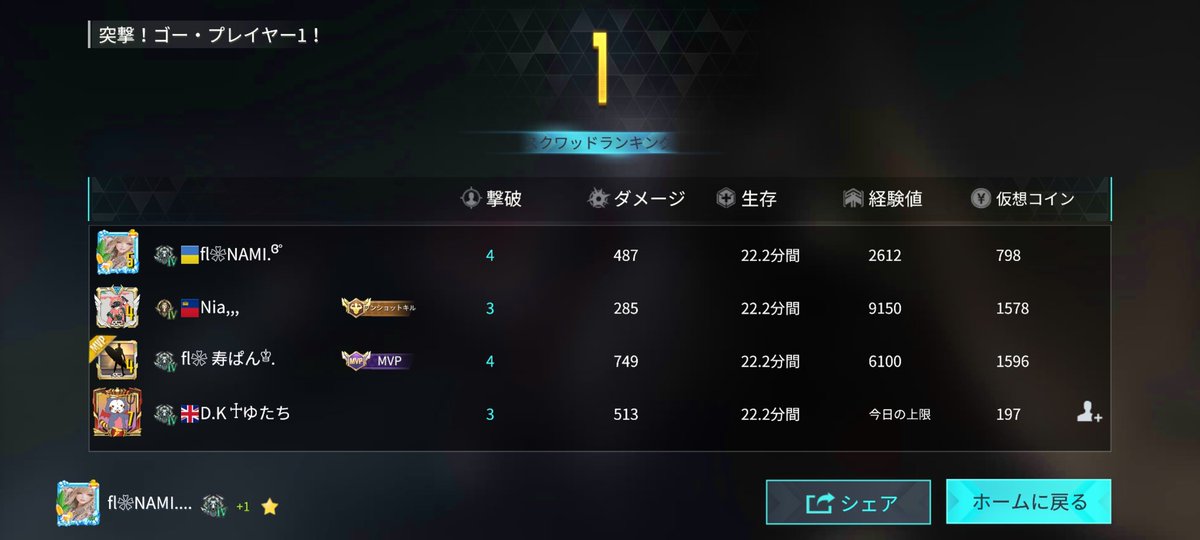 今シーズン初どんは、クラマス様とニア姉さんと(*>ω<*)♡
2人とも優しくて頼りになるなぁ
まぁー、今シーズンもテキトーにやるので、遊べる方はよろしくね🙏🙏🙏