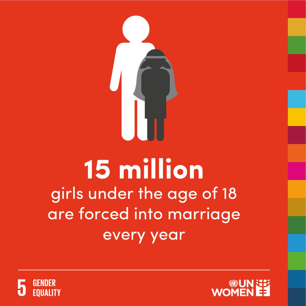GBVnet's tweet photo. Each year, 12 million girls are married 💍 before the age of 18, at a cost to their health, education, safety and opportunity to live a good and healthy life. 

Girls should be girls, not brides. Forced marriages must end! 

#PreventGBV #EndVAW https://t.co/4Mt990FaRH