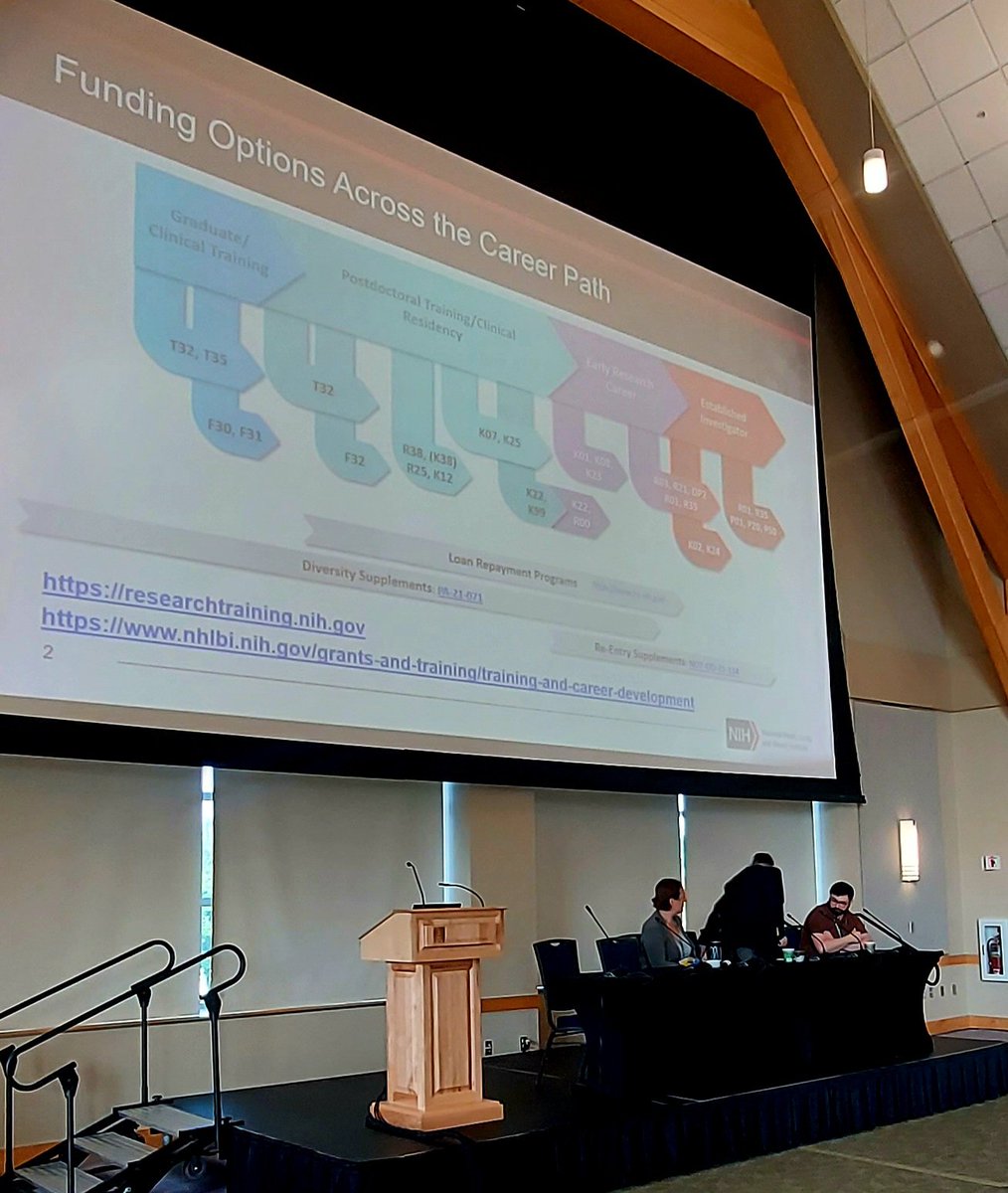 VTStemCell2025 (@stemvt) on Twitter photo Day 3 of <a href="/StemVt/">VTStemCell2025</a> - great advice for funding your lab for all levels if scientists from the @nih_nhlbi <a href="/NSF/">U.S. National Science Foundation</a> and <a href="/CF_Foundation/">Cystic Fibrosis Foundation</a> #VTStemcell2023 Day 3 of <a href="/StemVt/">VTStemCell2025</a> - great advice for funding your lab for all levels if scientists from the @nih_nhlbi <a href="/NSF/">U.S. National Science Foundation</a> and <a href="/CF_Foundation/">Cystic Fibrosis Foundation</a> #VTStemcell2023